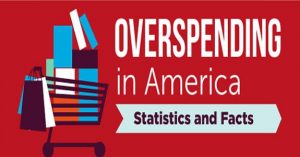 overspending in america infographic