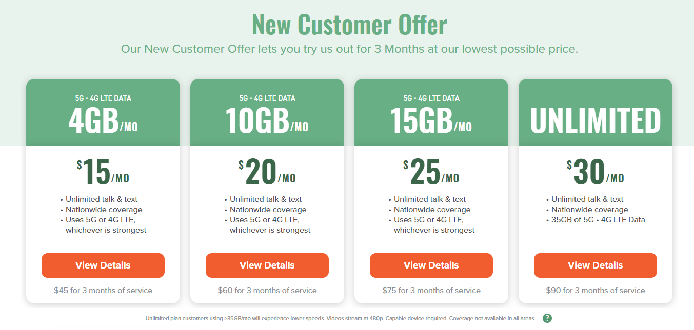 mint mobile pricing plans